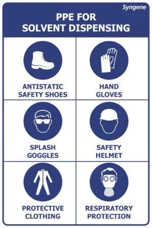 PPE for Solvent Dispensing