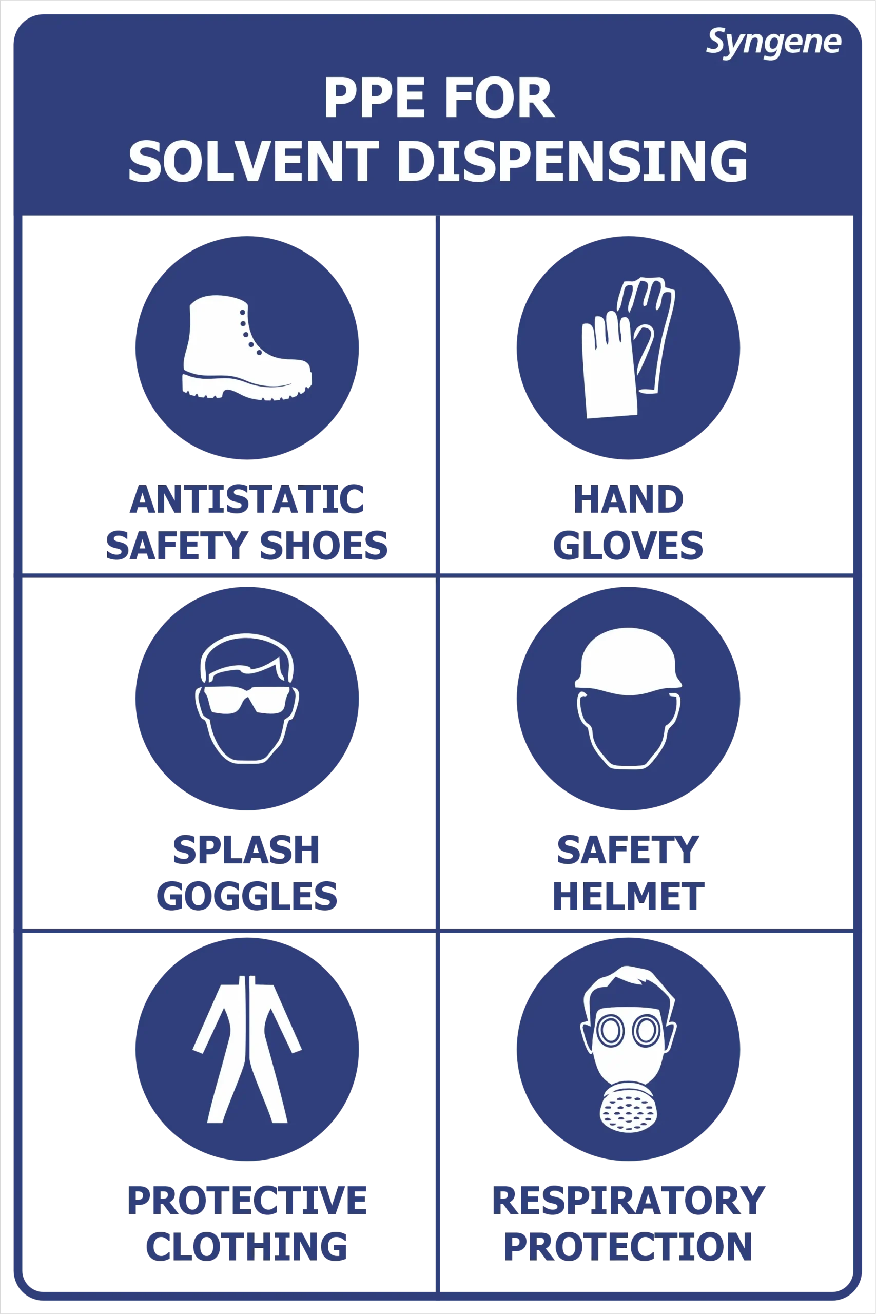 PPE for Solvent Dispensing