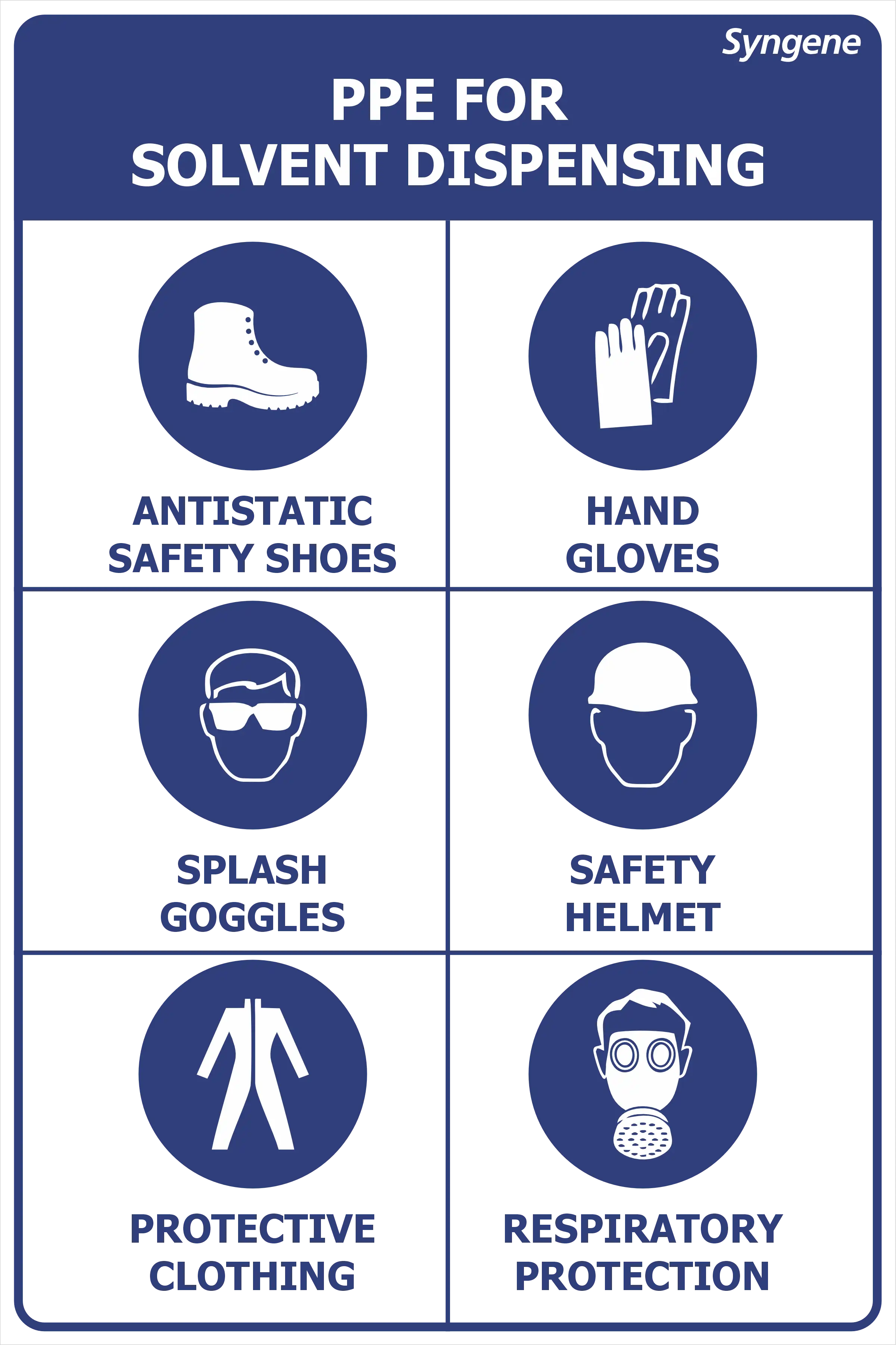 PPE for Solvent Dispensing