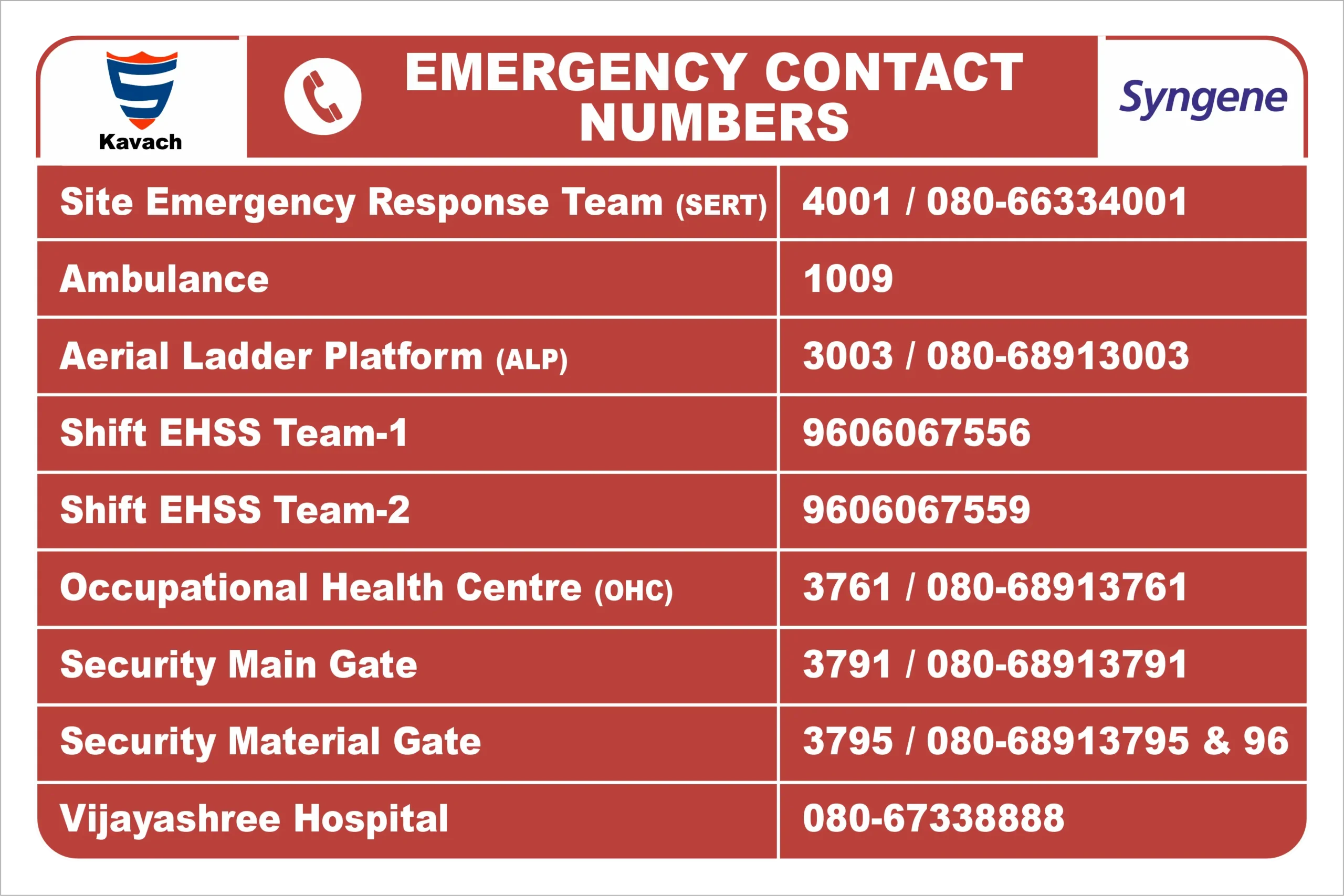 Emergency Contact Numbers