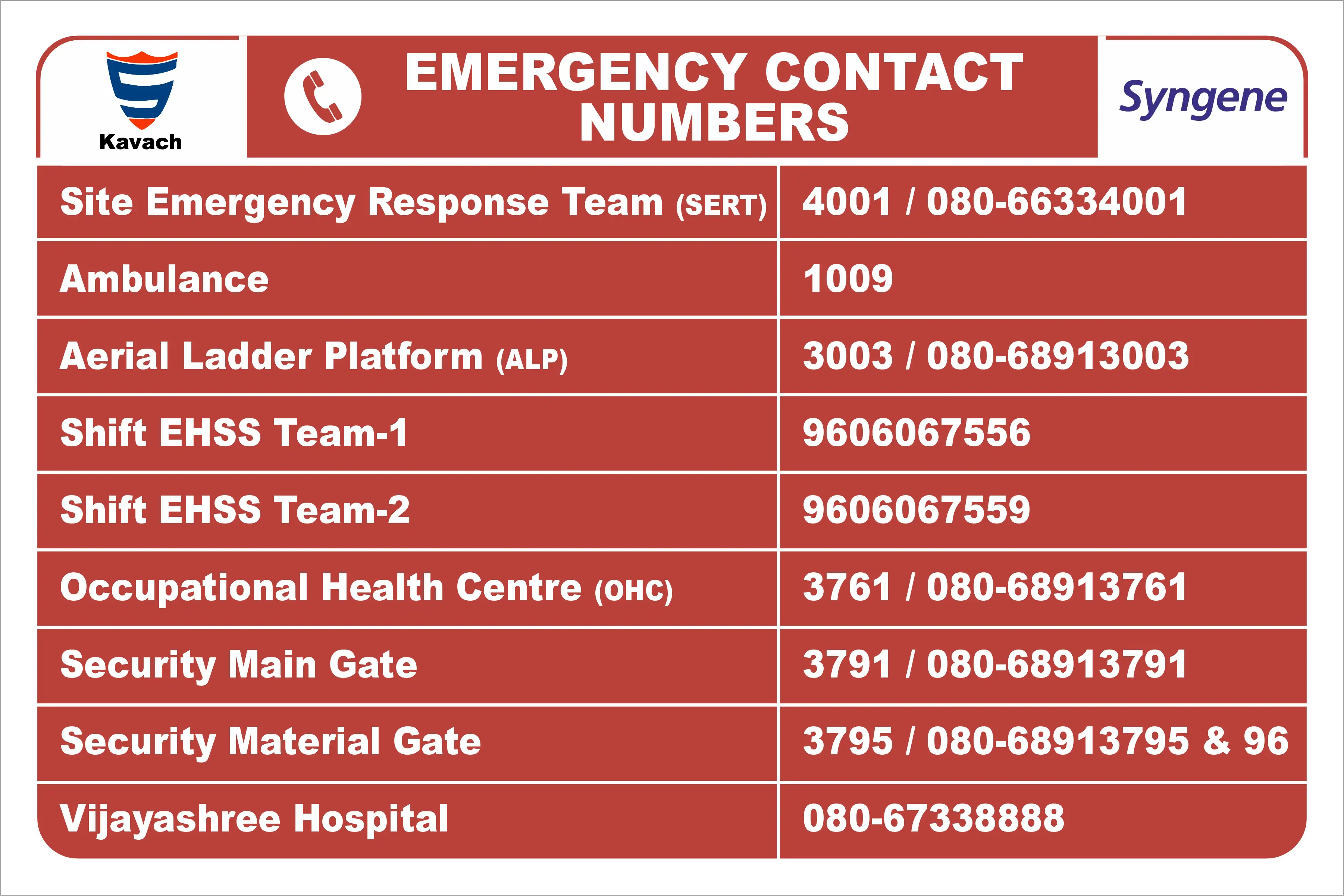 Emergency Contact Numbers