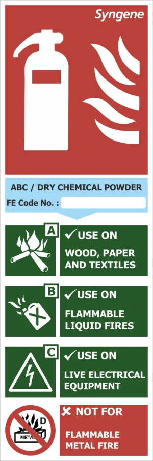 ABC / Dry Chemical Powder Extinguisher – Applications
