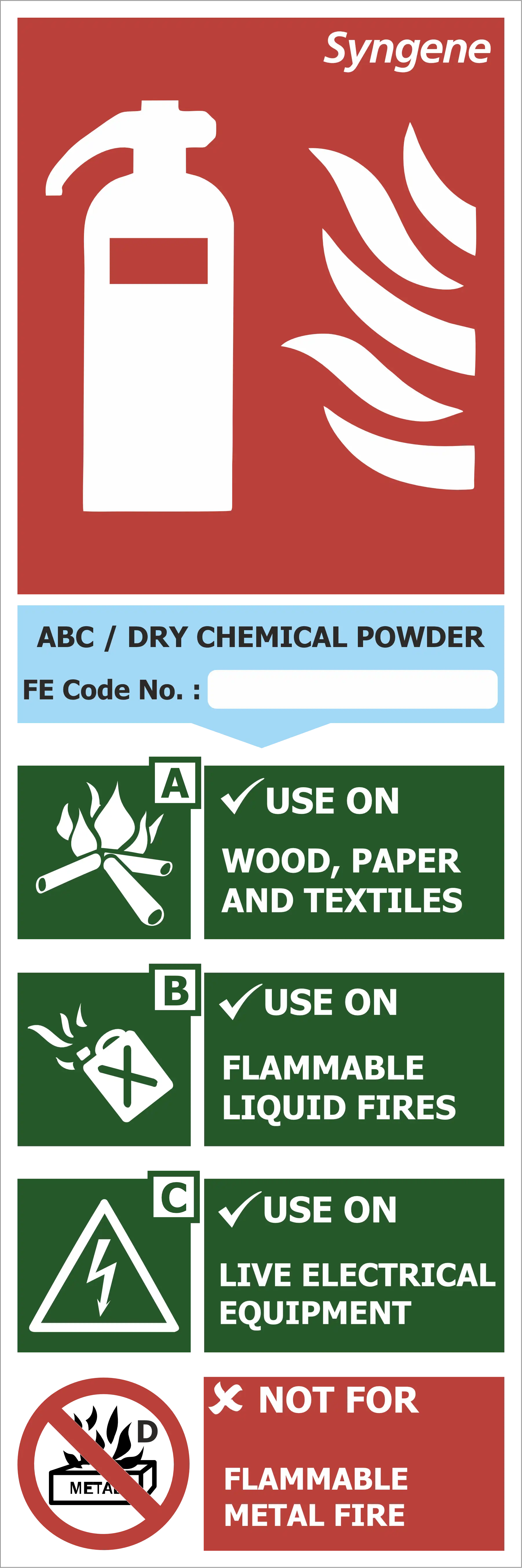 ABC / Dry Chemical Powder Extinguisher – Applications