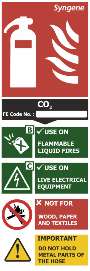 CO₂ Extinguisher – Applications
