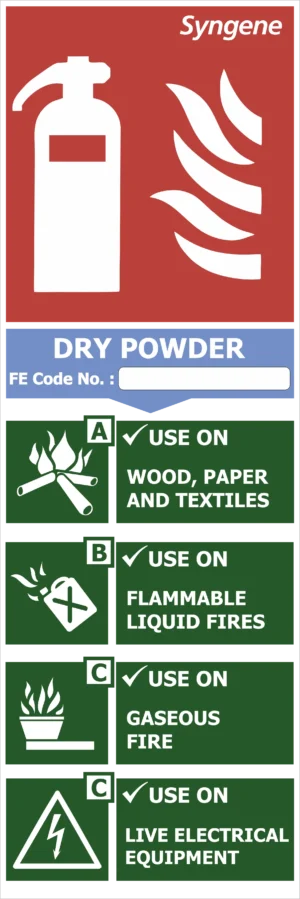Dry Powder Extinguisher – Applications