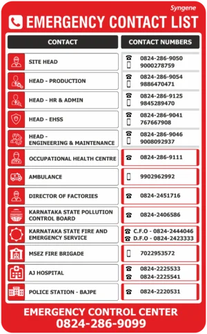 Emergency Contact List