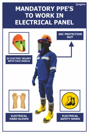 Mandatory PPE for Electrical Panel Work