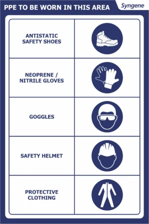 PPE Must Be Worn in This Area
