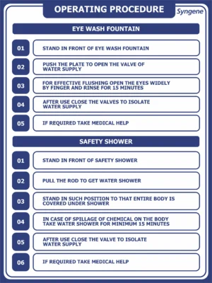 Eye Wash Fountain & Safety Shower Operating Procedure