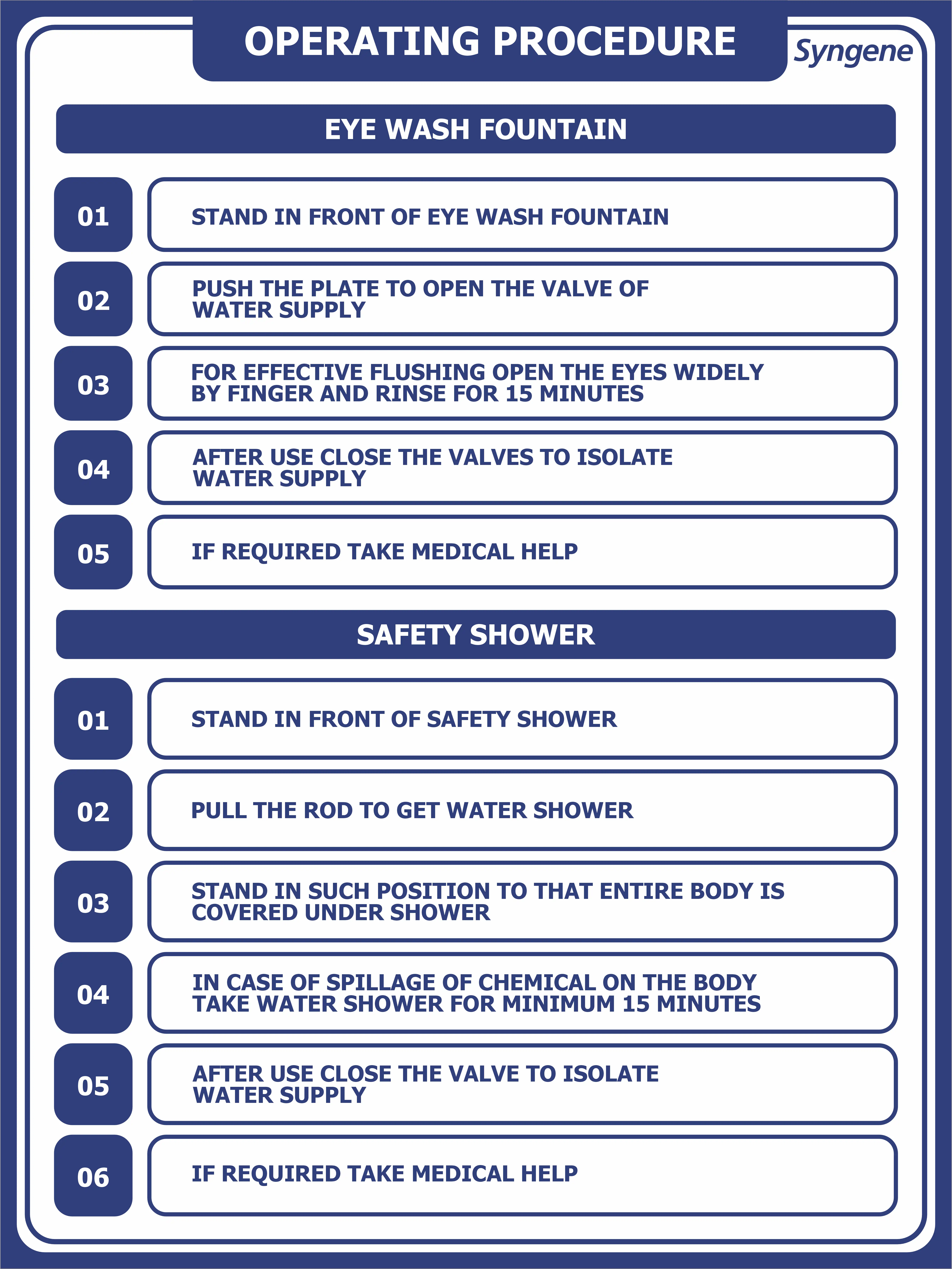 Eye Wash Fountain & Safety Shower Operating Procedure