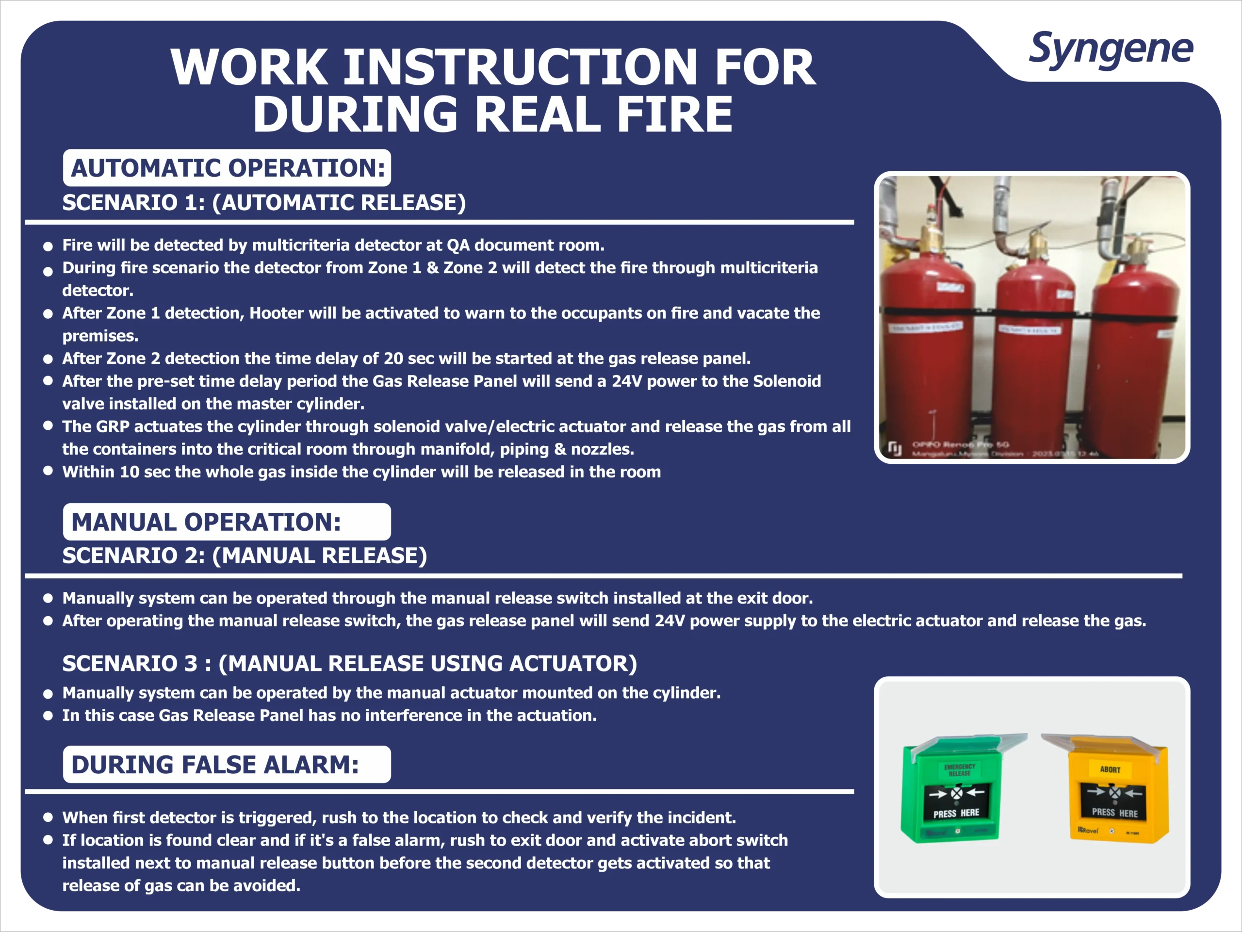 Work Instruction During Real Fire