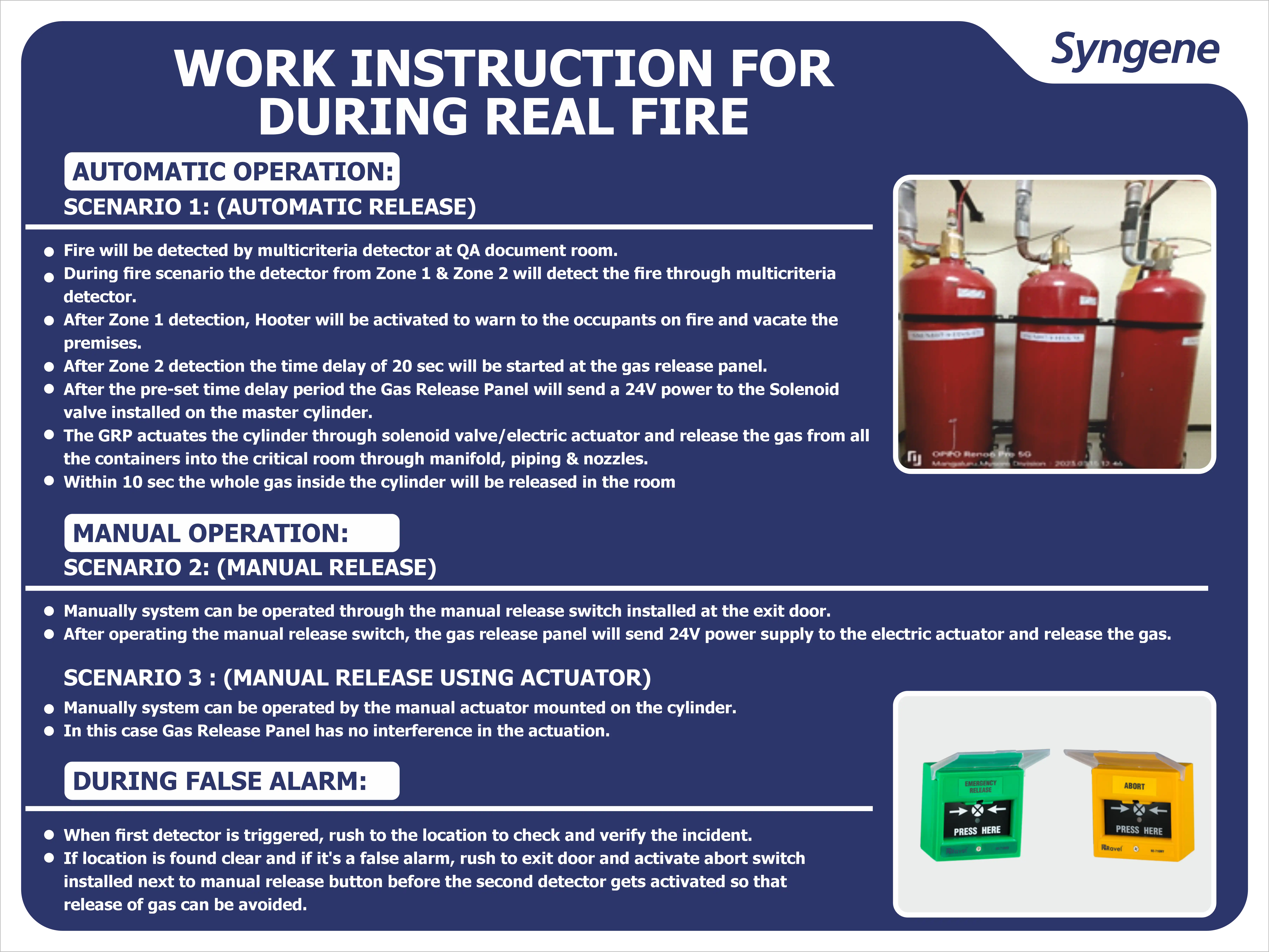 Work Instruction During Real Fire