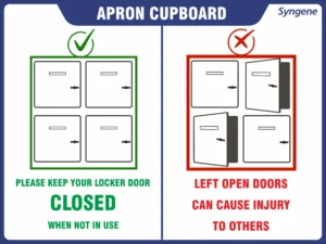 Apron Cupboard Door Safety Visual