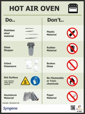 Hot Air Oven Do’s and Don’ts