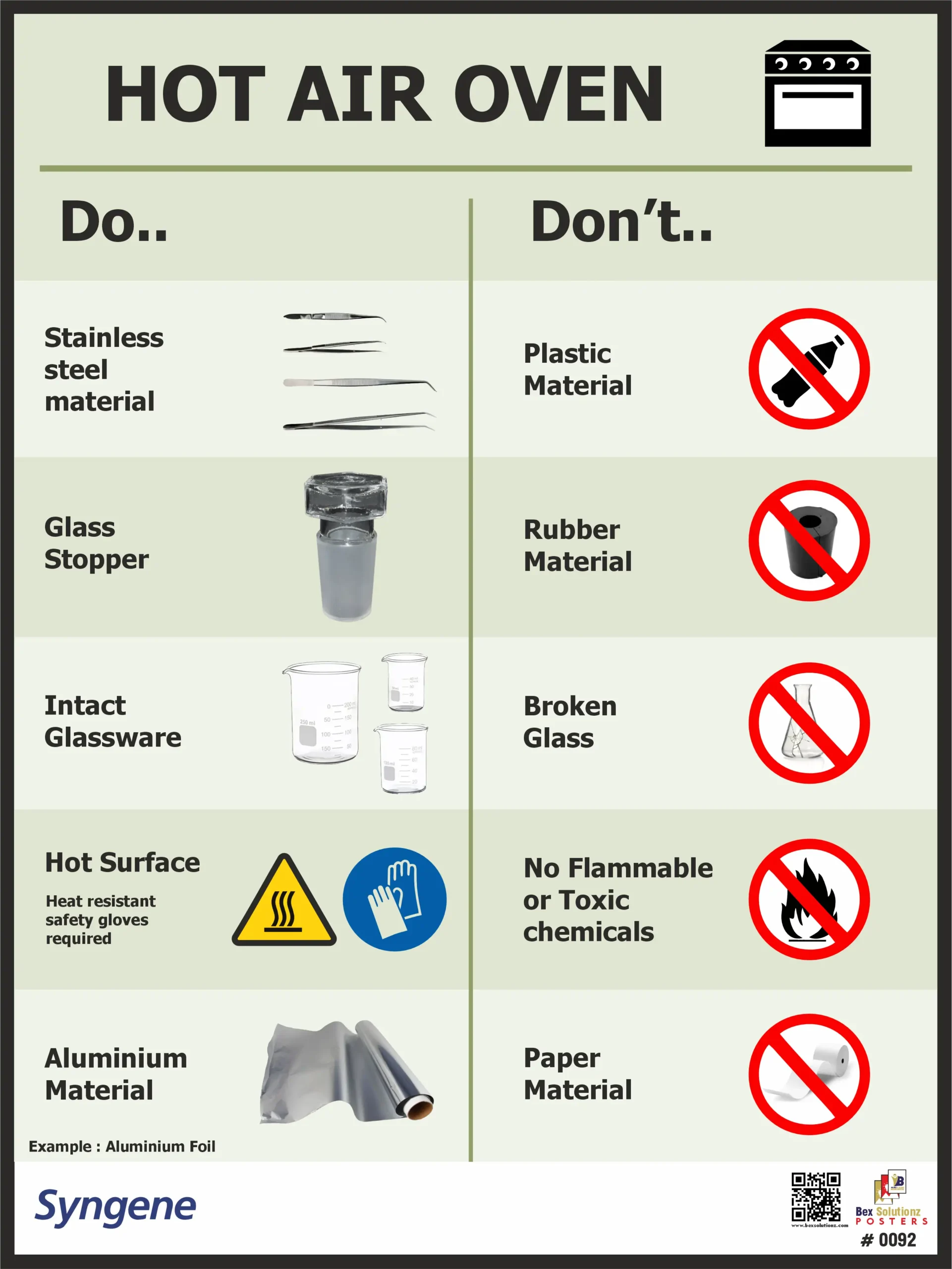 Hot Air Oven Do’s and Don’ts