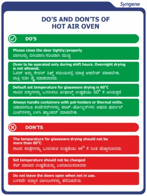 Hot Air Oven – Material Do’s & Don’ts