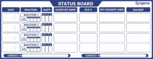 Reaction / Shift Status Board