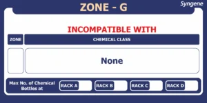 Chemical Zone G – Rack Compatibility Card