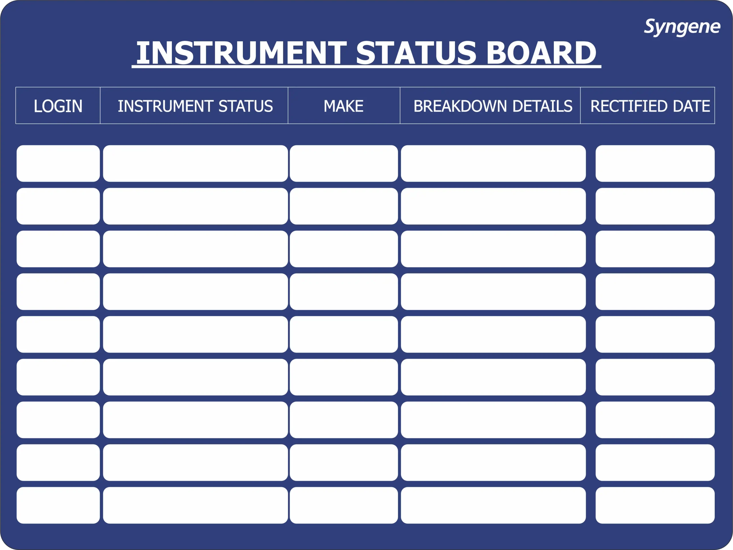 Instrument Status Board – Login / Make / Breakdown / Rectified